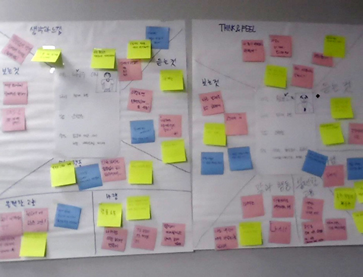 서비스 플랫폼 이미지